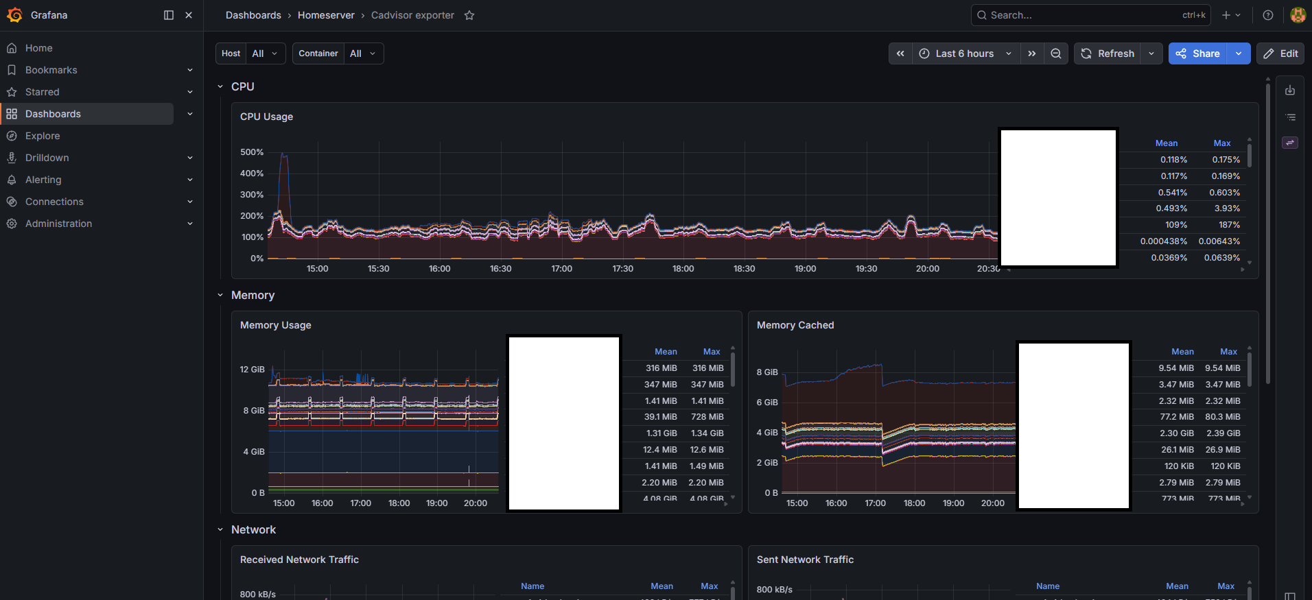 Grafana — CPU·메모리·네트워크 대시보드