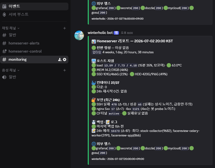 디스코드 운영 리포트 임베드 — 호스트 자원·컨테이너·보안·백업 판정 요약